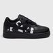 Nike Air Force 1 Low х Comme des Gar&ccedil;ons Supreme Black C-01243 фото 1