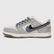 Кросівки Nike SB Dunk Low SE 85 Neptune Green NK349 фото 2