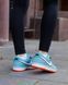 Кросівки Nike SB Dunk Low Club Gulf 58 NK299 фото 11